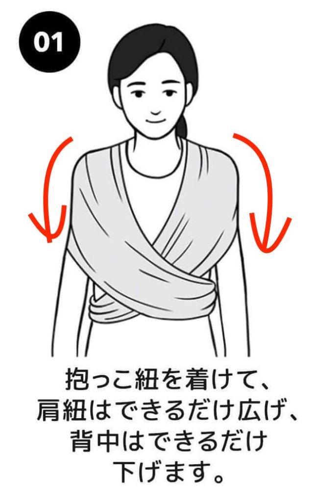 写真と動画でカンタン コニー抱っこ紐の新生児での使い方 足や首は 気になるポイントを解説 りきゃりあ