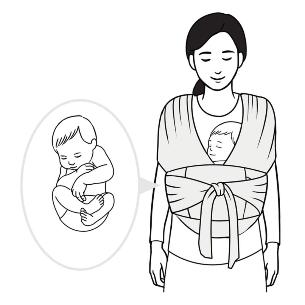 写真と動画でカンタン コニー抱っこ紐の新生児での使い方 足や首は 気になるポイントを解説 りきゃりあ
